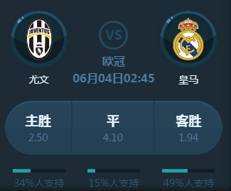 奏的重新掌