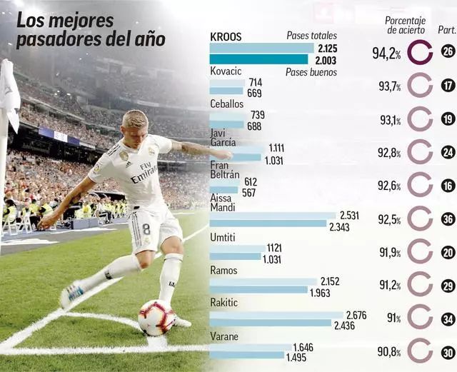 参赛选手们 参赛选手们